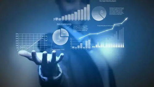 企業管理的五大核心、九大細節、四大法則與技術轉讓